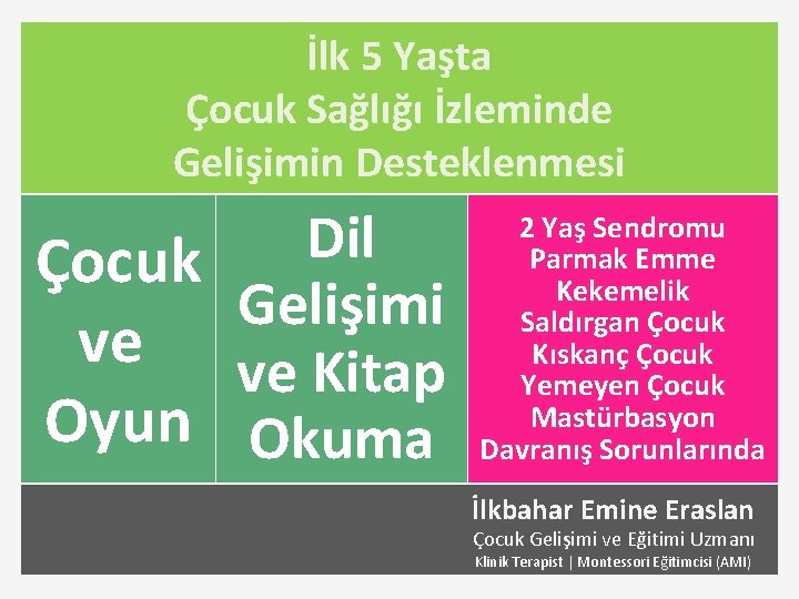 İlk 5 Yaşta Çocuk Sağlığı İzleminde Gelişimin Desteklenmesi Dil Çocuk Gelişimi ve ve Kitap