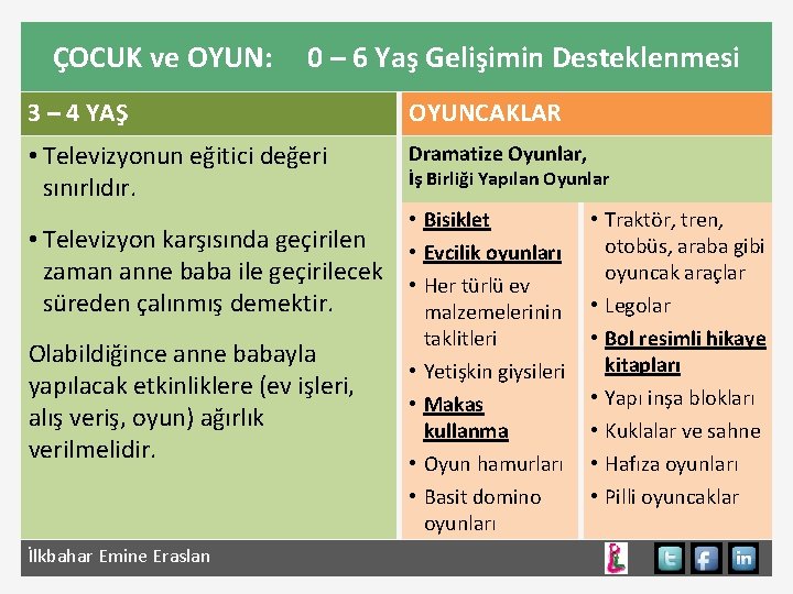 ÇOCUK ve OYUN: 0 – 6 Yaş Gelişimin Desteklenmesi 3 – 4 YAŞ OYUNCAKLAR