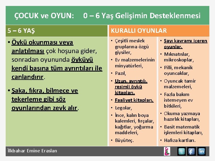 ÇOCUK ve OYUN: 0 – 6 Yaş Gelişimin Desteklenmesi 5 – 6 YAŞ KURALLI