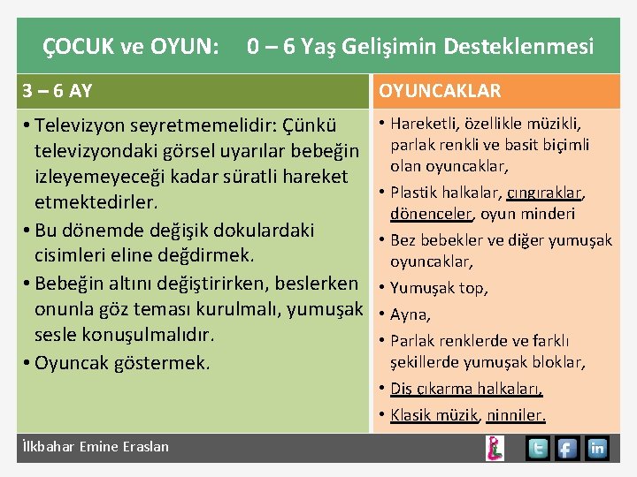 ÇOCUK ve OYUN: 0 – 6 Yaş Gelişimin Desteklenmesi 3 – 6 AY OYUNCAKLAR