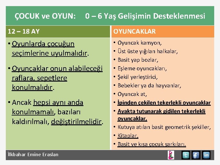 ÇOCUK ve OYUN: 0 – 6 Yaş Gelişimin Desteklenmesi 12 – 18 AY OYUNCAKLAR