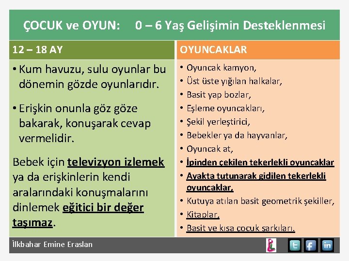 ÇOCUK ve OYUN: 0 – 6 Yaş Gelişimin Desteklenmesi 12 – 18 AY OYUNCAKLAR