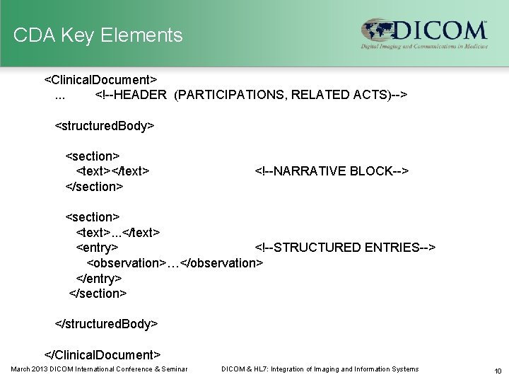 CDA Key Elements <Clinical. Document>. . . <!--HEADER (PARTICIPATIONS, RELATED ACTS)--> <structured. Body> <section>