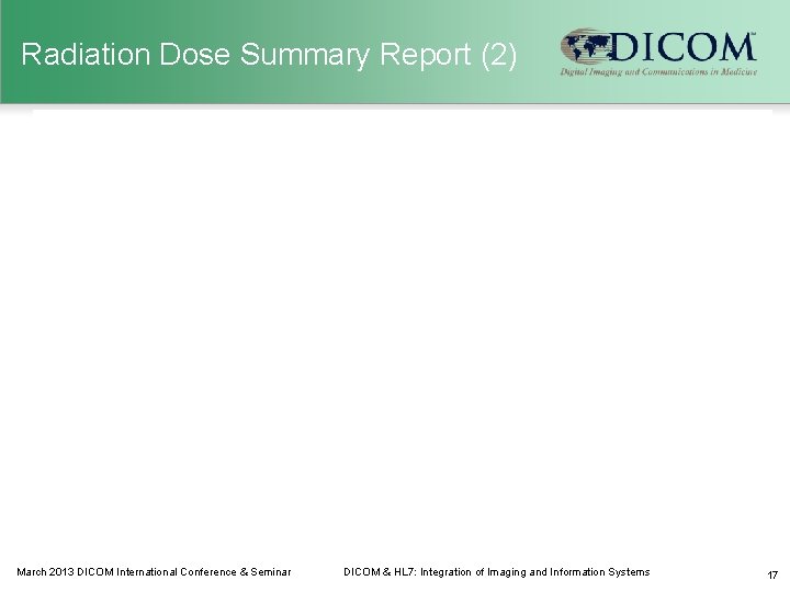 Radiation Dose Summary Report (2) March 2013 DICOM International Conference & Seminar DICOM &