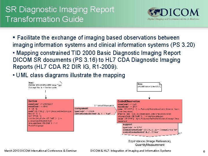 SR Diagnostic Imaging Report Transformation Guide • Facilitate the exchange of imaging based observations