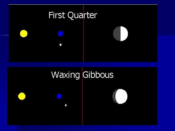 First Quarter Waxing Gibbous 