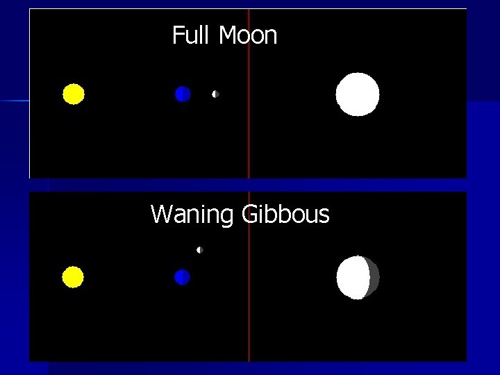 Full Moon Waning Gibbous 