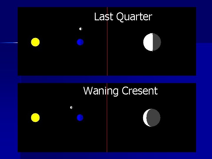 Last Quarter Waning Cresent 