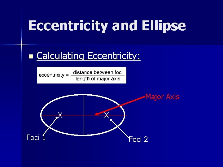 Eccentricity and Ellipse n Calculating Eccentricity: Major Axis X Foci 1 X Foci 2