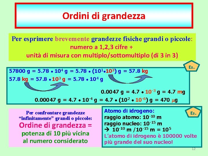 Ordini di grandezza Per esprimere brevemente grandezze fisiche grandi o piccole: numero a 1,