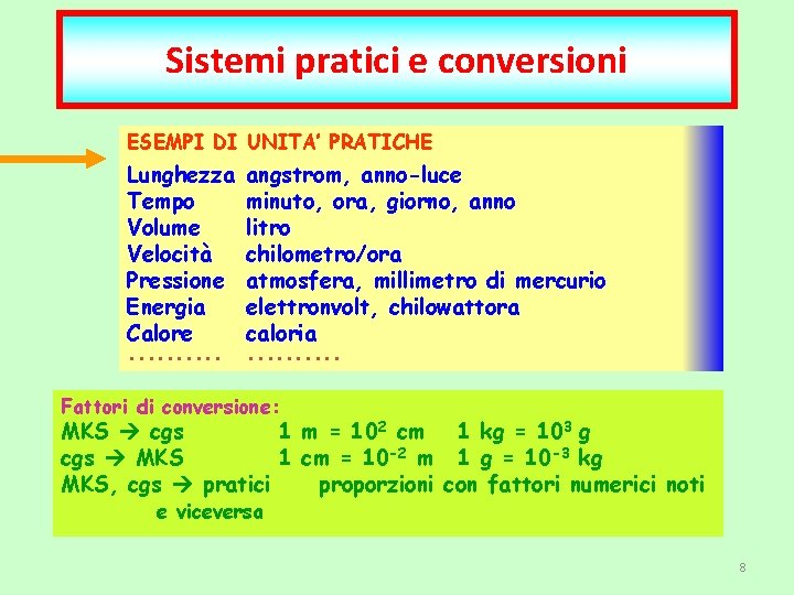 Sistemi pratici e conversioni ESEMPI DI UNITA’ PRATICHE Lunghezza Tempo Volume Velocità Pressione Energia