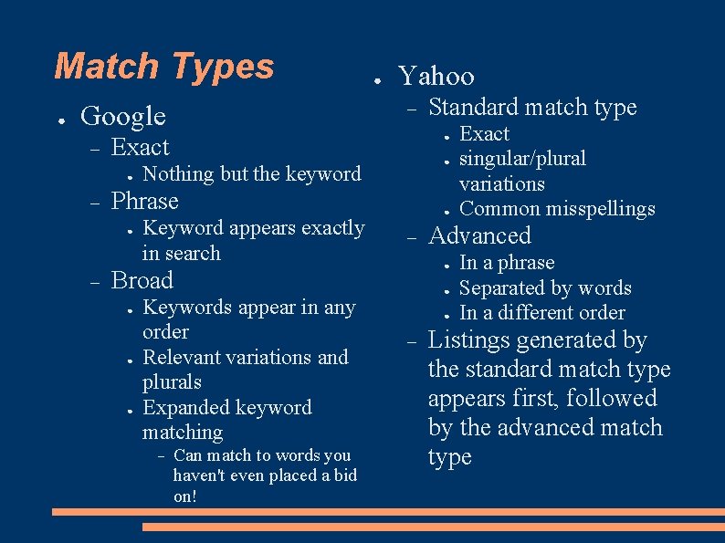 Match Types ● ● Nothing but the keyword Phrase ● Keyword appears exactly in