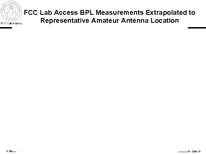 FCC Lab Access BPL Measurements Extrapolated to Representative Amateur Antenna Location FCC Laboratory S.