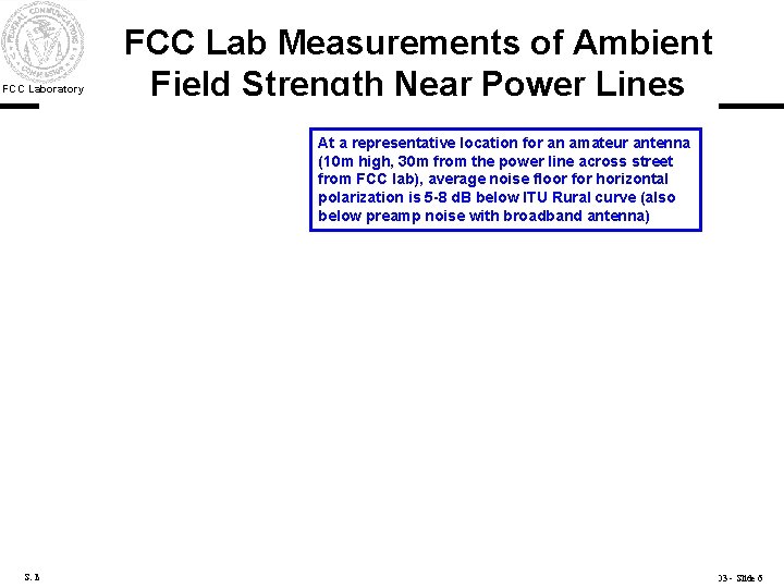 FCC Laboratory FCC Lab Measurements of Ambient Field Strength Near Power Lines At a