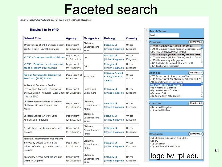 Faceted search logd. tw. rpi. edu 61 