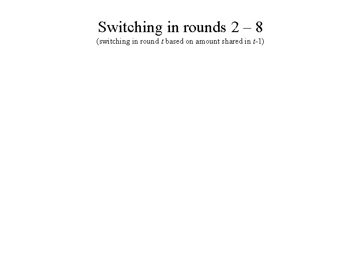 Switching in rounds 2 – 8 (switching in round t based on amount shared
