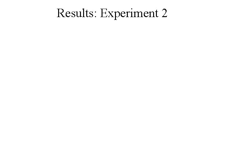 Results: Experiment 2 