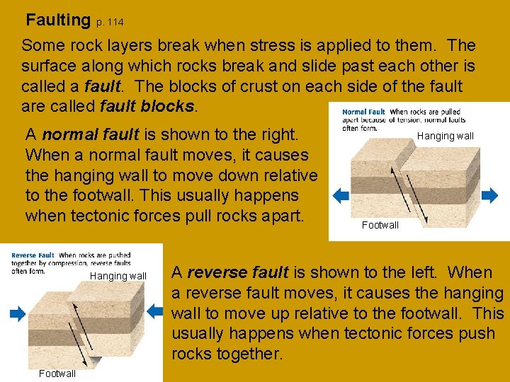 Faulting p. 114 Some rock layers break when stress is applied to them. The Faulting p. 114 Some rock layers break when stress is applied to them. The