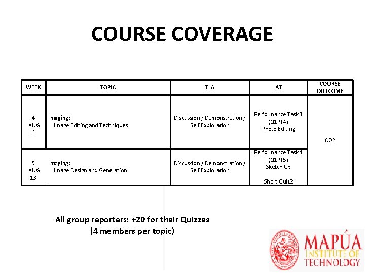 COURSE COVERAGE WEEK 4 AUG 6 5 AUG 13 TOPIC Imaging: Image Editing and