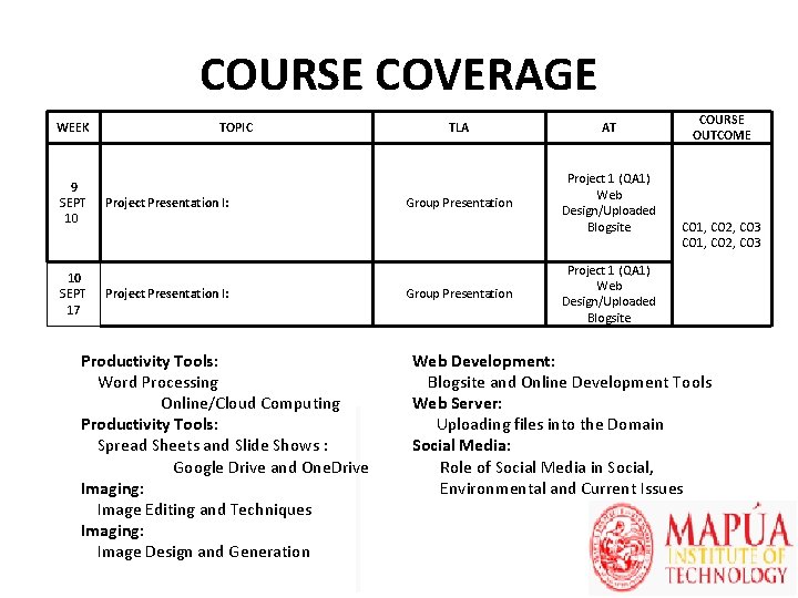 COURSE COVERAGE WEEK 9 SEPT 10 SEPT 17 TOPIC Project Presentation I: Productivity Tools: