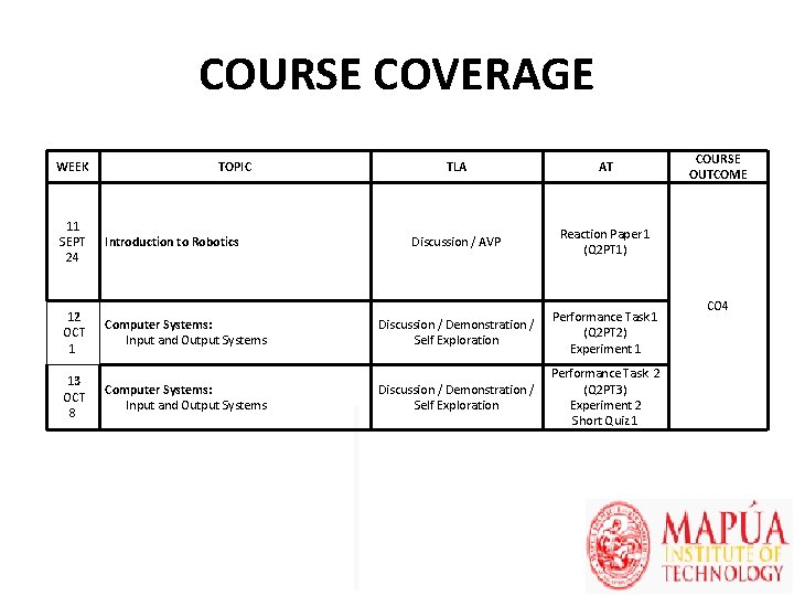 COURSE COVERAGE WEEK 11 SEPT 24 12 OCT 1 13 OCT 8 TOPIC Introduction