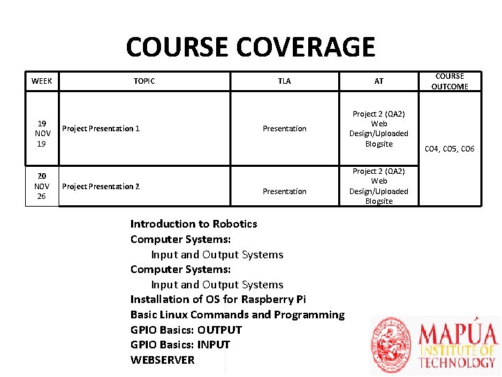 COURSE COVERAGE WEEK 19 NOV 19 20 NOV 26 TOPIC Project Presentation 1 Project