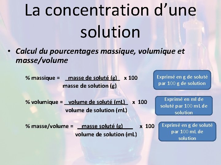 La concentration d’une solution • Calcul du pourcentages massique, volumique et masse/volume % massique