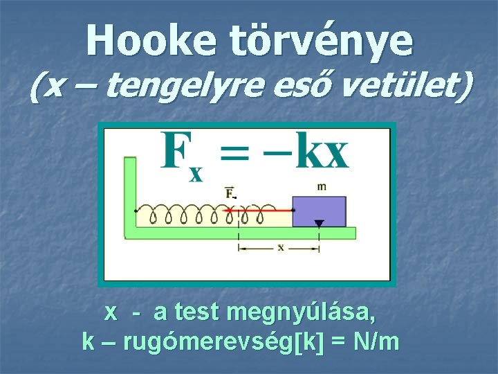 Hooke törvénye (x – tengelyre eső vetület) х - a test megnyúlása, k –