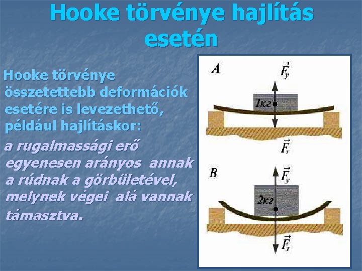Hooke törvénye hajlítás esetén Hooke törvénye összetettebb deformációk esetére is levezethető, például hajlításkor: a