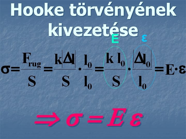 Hooke törvényének kivezetése ε Е Frug k Dl l 0 k l 0 Dl