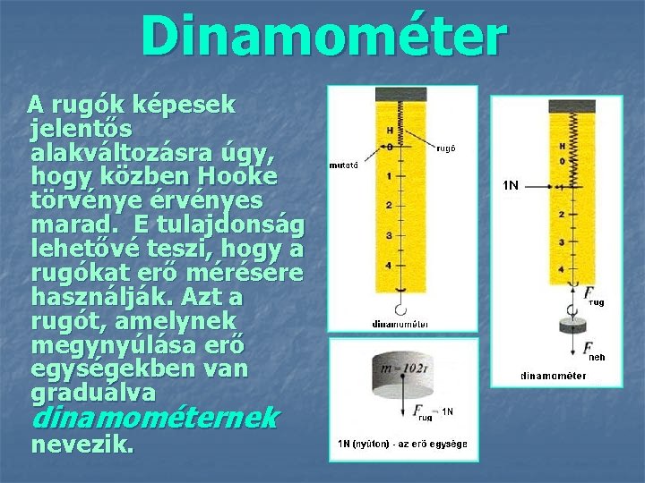 Dinamométer A rugók képesek jelentős alakváltozásra úgy, hogy közben Hooke törvénye érvényes marad. E