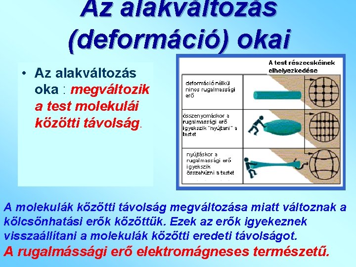 Az alakváltozás (deformáció) okai • Az alakváltozás oka : megváltozik a test molekulái közötti