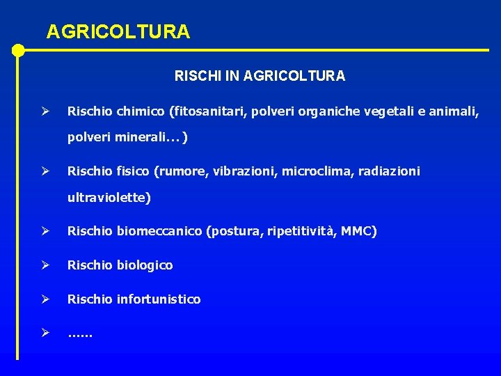 AGRICOLTURA RISCHI IN AGRICOLTURA Ø Rischio chimico (fitosanitari, polveri organiche vegetali e animali, polveri