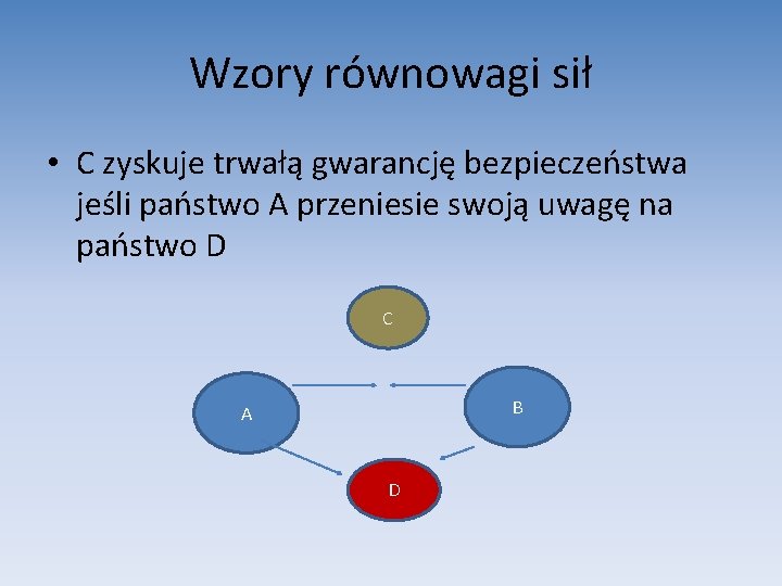 Wzory równowagi sił • C zyskuje trwałą gwarancję bezpieczeństwa jeśli państwo A przeniesie swoją