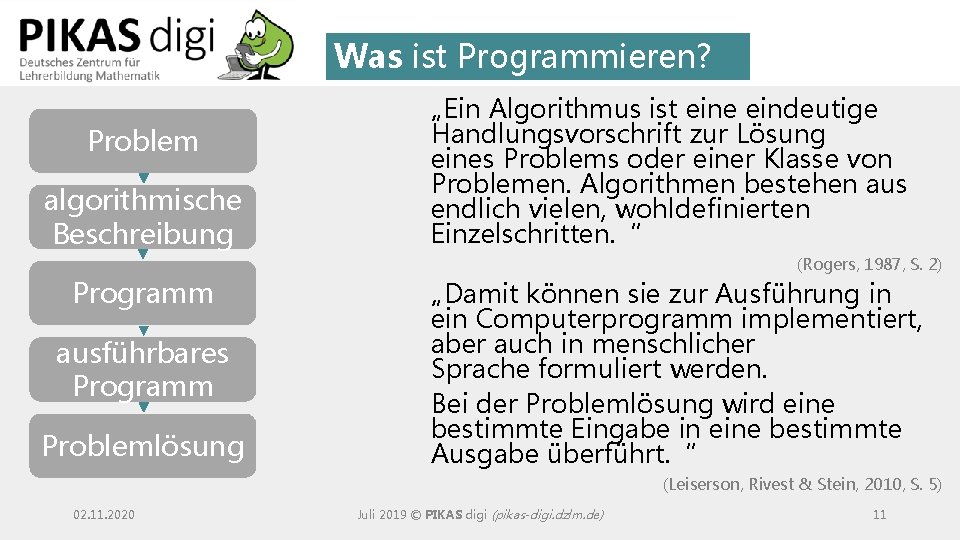 Was ist Programmieren? Problem algorithmische Beschreibung Programm ausführbares Programm Problemlösung „Ein Algorithmus ist eine