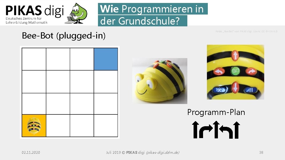 Wie Programmieren in der Grundschule? Fotos „Bee. Bot“ von PIKAS digi. Lizenz: CC BY-SA