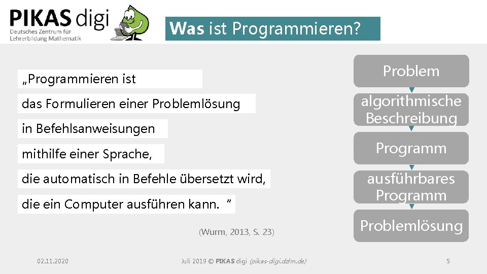 Was ist Programmieren? Problem „Programmieren ist das Formulieren einer Problemlösung in Befehlsanweisungen Programm mithilfe