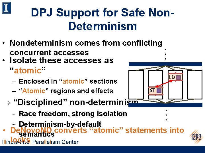 DPJ Support for Safe Non. Determinism • Nondeterminism comes from conflicting. . concurrent accesses.