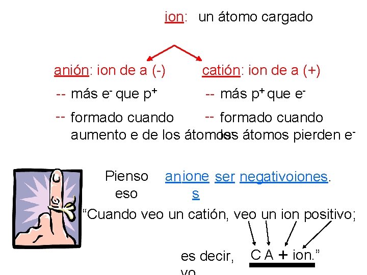 ion: un átomo cargado anión: ion de a (-) catión: ion de a (+)