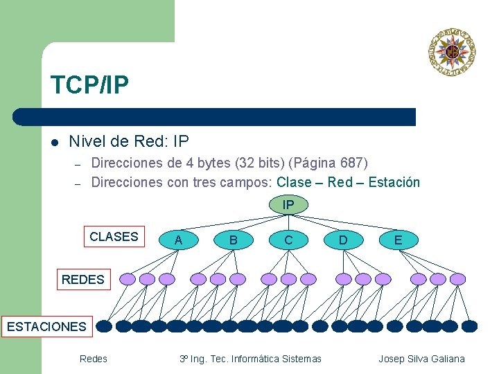 TCP/IP l Nivel de Red: IP – – Direcciones de 4 bytes (32 bits)