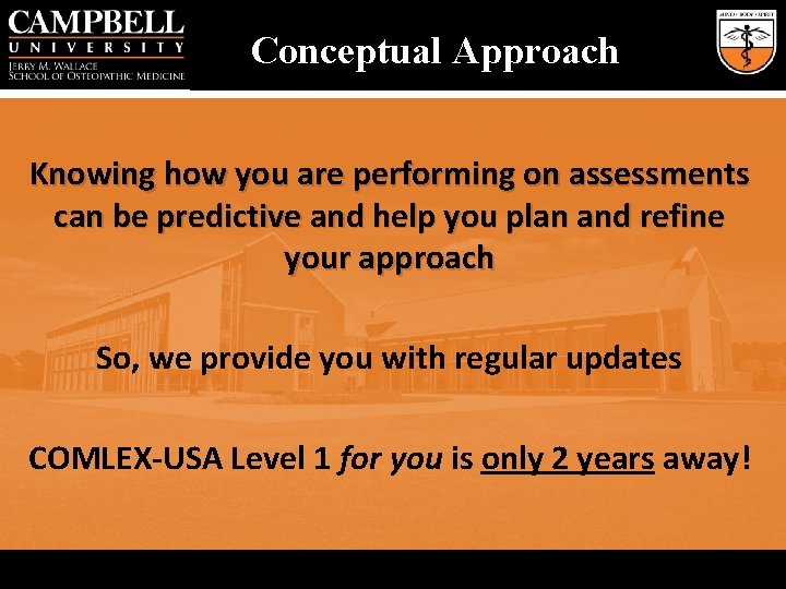 Conceptual Approach Knowing how you are performing on assessments can be predictive and help