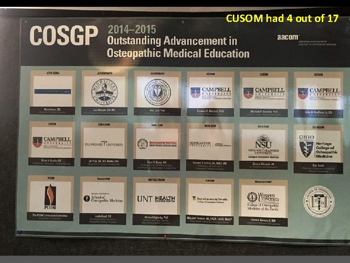 CUSOM had 4 out of 17 CUSOM Board Prep Program Year 1 Basic Sciences