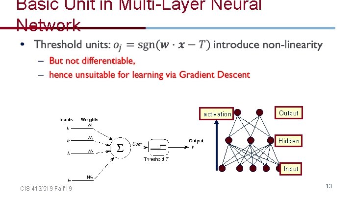 Basic Unit in Multi-Layer Neural Network • activation Output Hidden Input CIS 419/519 Fall’ Basic Unit in Multi-Layer Neural Network • activation Output Hidden Input CIS 419/519 Fall’
