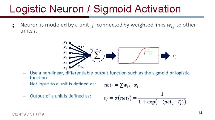 Logistic Neuron / Sigmoid Activation • CIS 419/519 Fall’ 19 14 Logistic Neuron / Sigmoid Activation • CIS 419/519 Fall’ 19 14