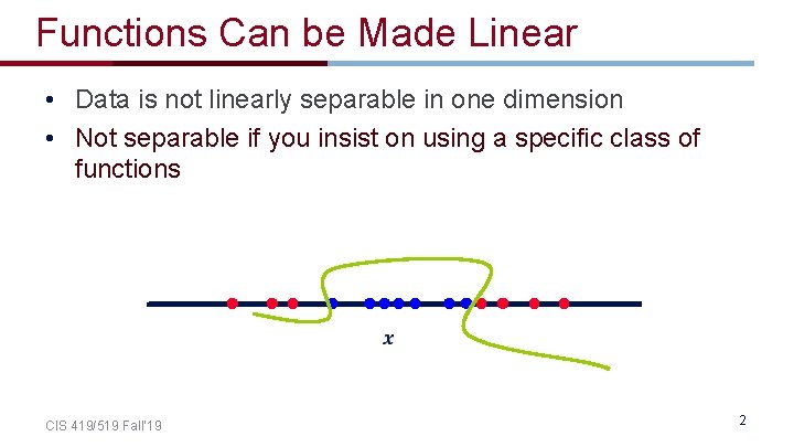 Functions Can be Made Linear • Data is not linearly separable in one dimension Functions Can be Made Linear • Data is not linearly separable in one dimension