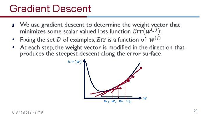 Gradient Descent • CIS 419/519 Fall’ 19 20 Gradient Descent • CIS 419/519 Fall’ 19 20