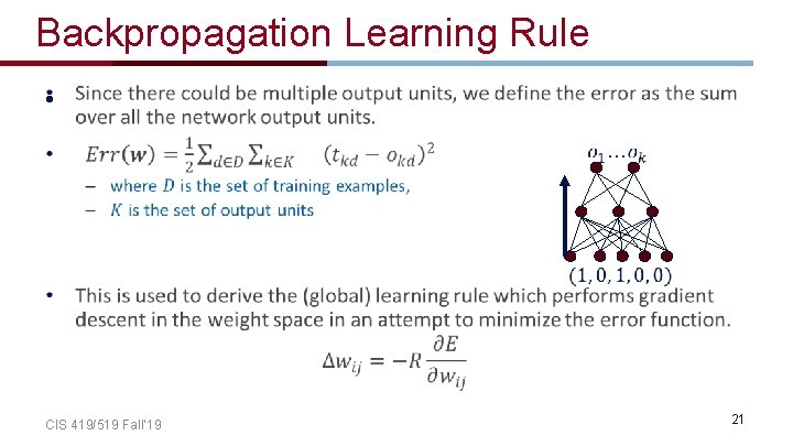 Backpropagation Learning Rule • CIS 419/519 Fall’ 19 21 Backpropagation Learning Rule • CIS 419/519 Fall’ 19 21