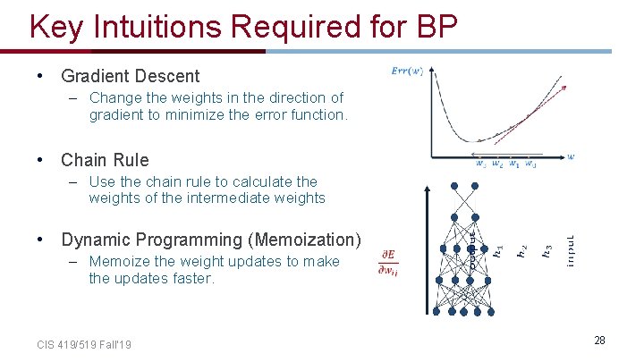 Key Intuitions Required for BP • Gradient Descent – Change the weights in the Key Intuitions Required for BP • Gradient Descent – Change the weights in the