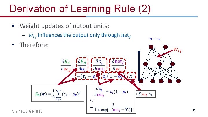 Derivation of Learning Rule (2) • CIS 419/519 Fall’ 19 35 Derivation of Learning Rule (2) • CIS 419/519 Fall’ 19 35