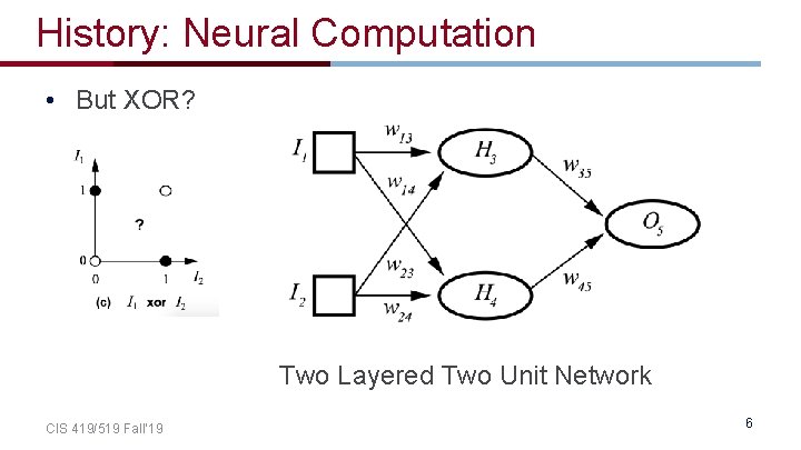 History: Neural Computation • But XOR? Two Layered Two Unit Network CIS 419/519 Fall’ History: Neural Computation • But XOR? Two Layered Two Unit Network CIS 419/519 Fall’